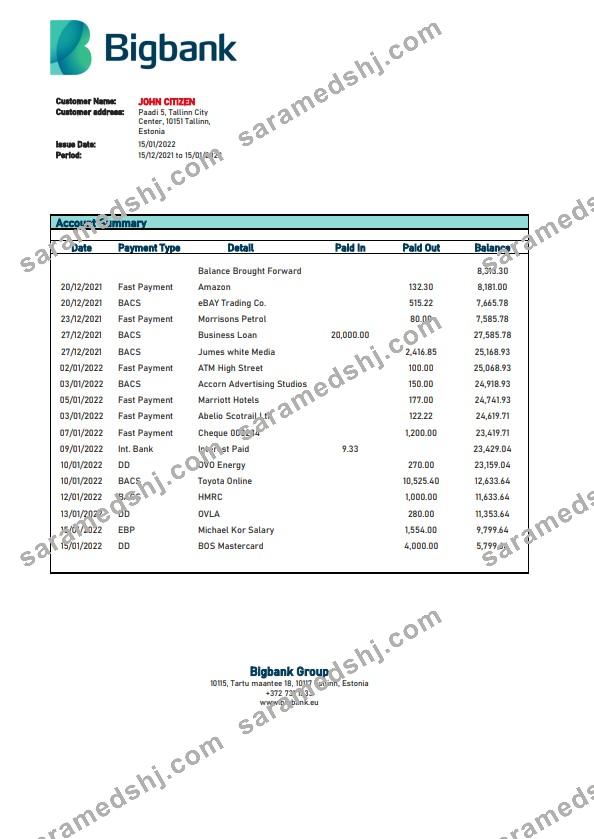 Estonia Bigbank bank statement template, Word and PDF format